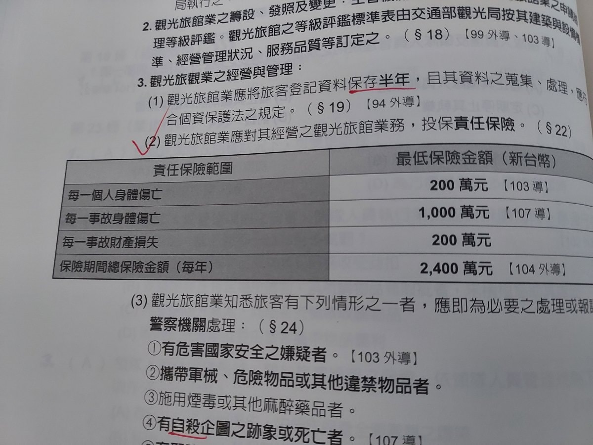 (日文領隊導遊考試)2022年報考心得 歷屆試題很少題目變活 觀光資源真的要讀 <考前考後總整理> - 第35張圖 (日文領隊導遊考試)2022年報考心得 歷屆試題很少題目變活 觀光資源真的要讀 <考前考後總整理>