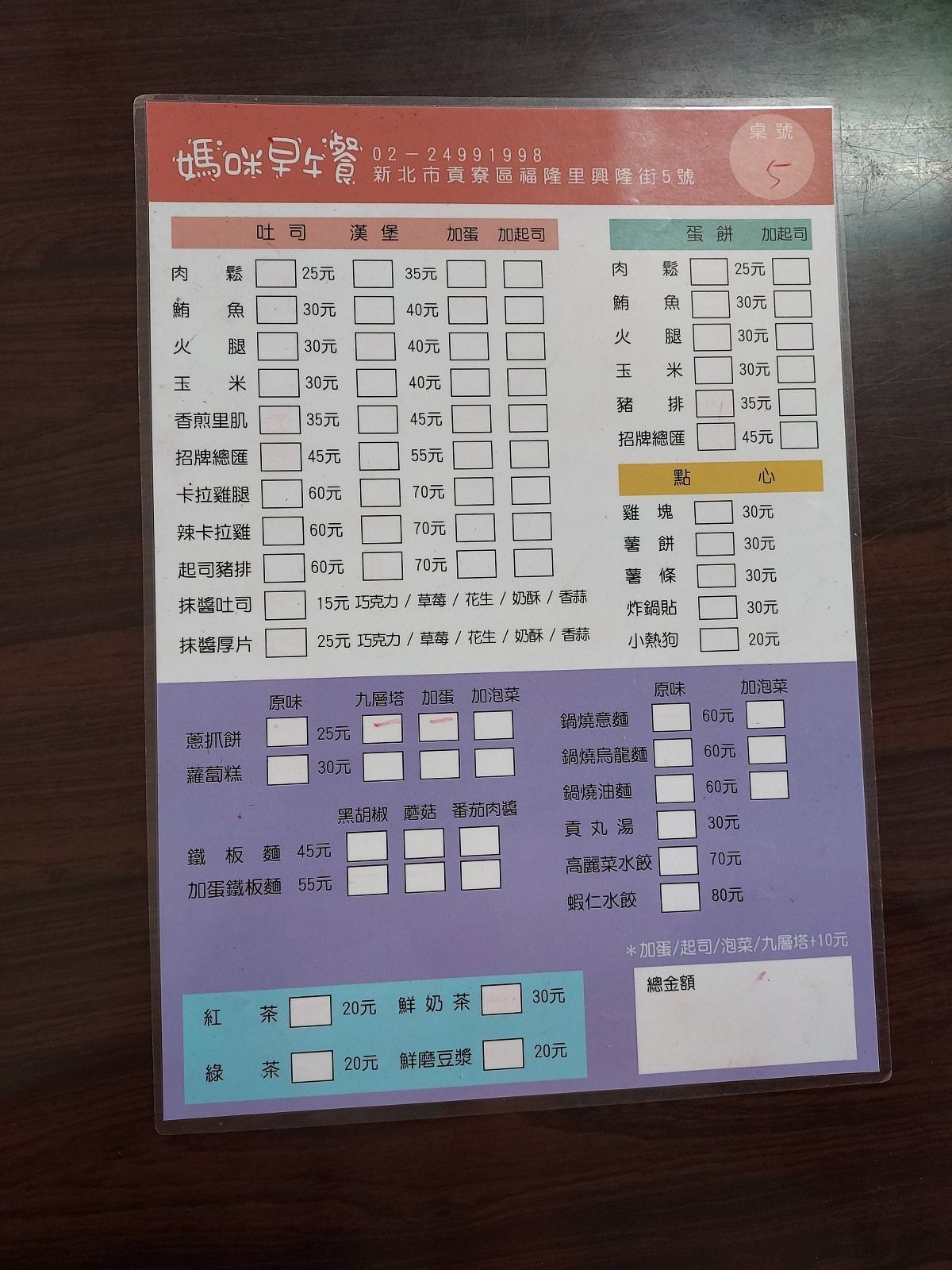 新北東北角︱夜宿車泊醒來就是海 貢寮金沙灣海濱公園+基隆潮境公園+九份 一日行程 媽咪早午餐蔥抓餅讚