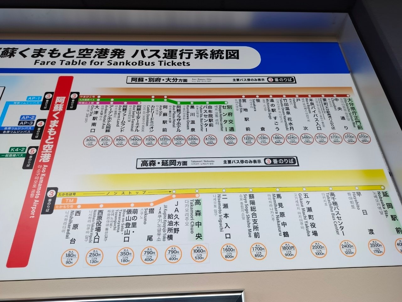 熊本自由行┃更新)阿蘇熊本機場交通整理 利木津巴士1小時到JR熊本 特快45分到市區 免費接駁車JR肥後大津站 星宇華航直飛 - 第23張圖 熊本自由行┃更新)阿蘇熊本機場交通整理 利木津巴士1小時到JR熊本 特快45分到市區 免費接駁車JR肥後大津站 星宇華航直飛