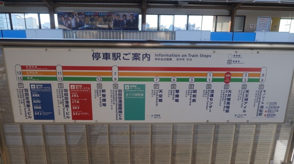 日本關東┃東京大井賽馬場 東京漏掉沒去的快去 專業訓練的馬兒就是不一樣 園區必作五大功課 大井競馬場