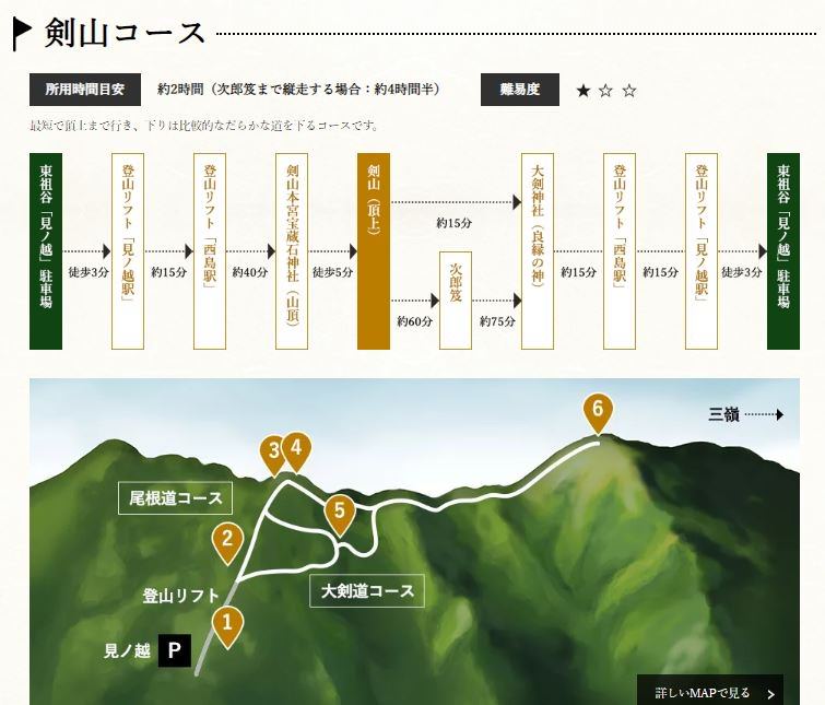日本四國┃德島縣西部秘境祖谷+奧祖谷景點全覽 計程車包車方案 藤蔓橋 落合集落 稻草人村