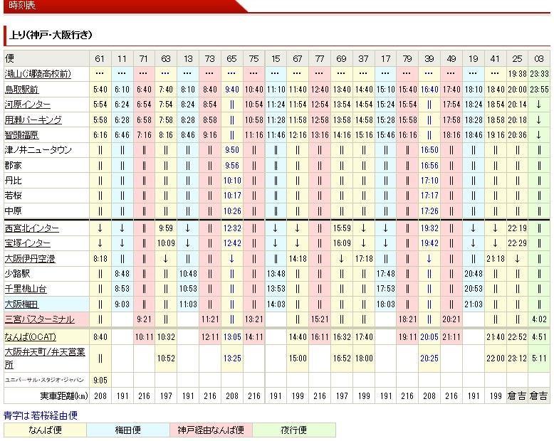 日本山陰山陽┃春櫻鳥取關西機場OCAT難波搭巴士 袋川櫻土手賞櫻 鹿野城跡蕎麥麵 鳥取城跡櫻花宿舍 (上集) - 第10張圖 日本山陰山陽┃春櫻鳥取關西機場OCAT難波搭巴士 袋川櫻土手賞櫻 鹿野城跡蕎麥麵 鳥取城跡櫻花宿舍 (上集)