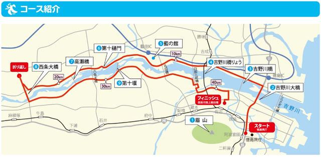 日本四國┃2017德島縣全馬馬拉松(10週年)四國最大 阿波舞全程加油 一路特產吃不完 超推