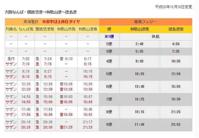 日本關西+四國┃搭南海電鐵渡輪Ferry遊關西和歌山+四國德島 超方便又省錢