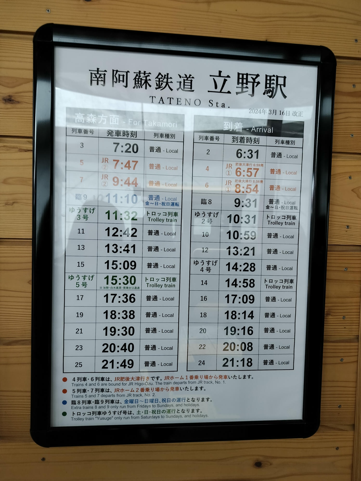 熊本景點南阿蘇┃立野站「南阿蘇鐵道」三款列車預約教學 高森站海賊迷佛朗基像 高森老街百年酒造醬油 赤牛漢堡排 - 第21張圖 熊本景點南阿蘇┃立野站「南阿蘇鐵道」三款列車預約教學 高森站海賊迷佛朗基像 高森老街百年酒造醬油 赤牛漢堡排