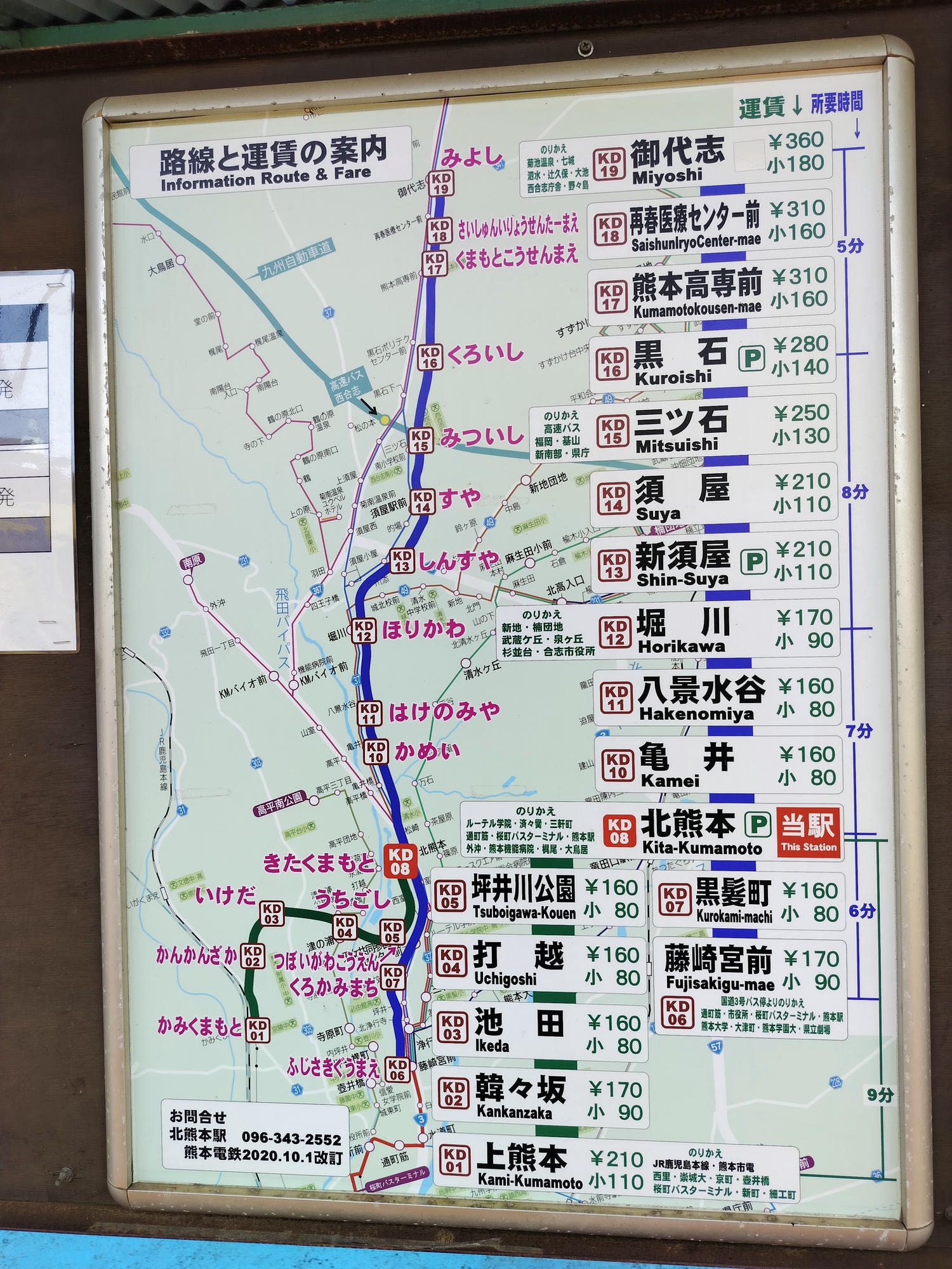 熊本路面交通┃熊本市二大電鐵整理「萌熊電鐵」+「路面電車」怎麼搭?電車一日券500日幣 北熊本站買熊本熊週邊