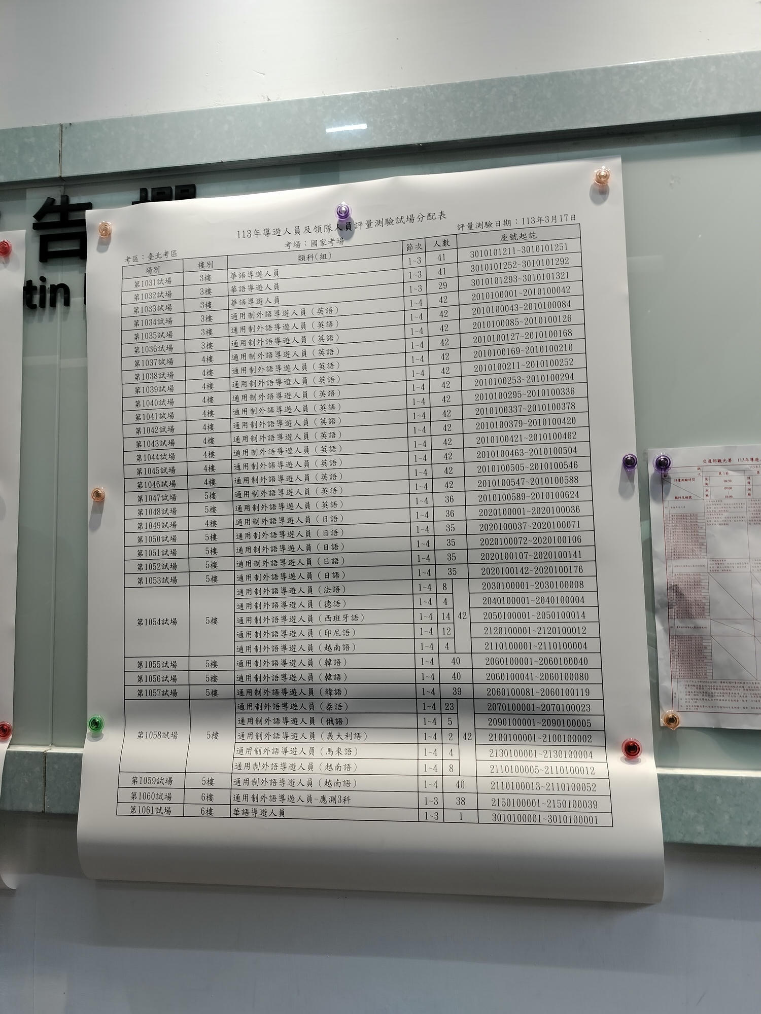 2024新制日文導遊報名整理/考試心得 實務法規觀光資源試題很活 交通部觀光署新制報名12月準備報考 國家考場