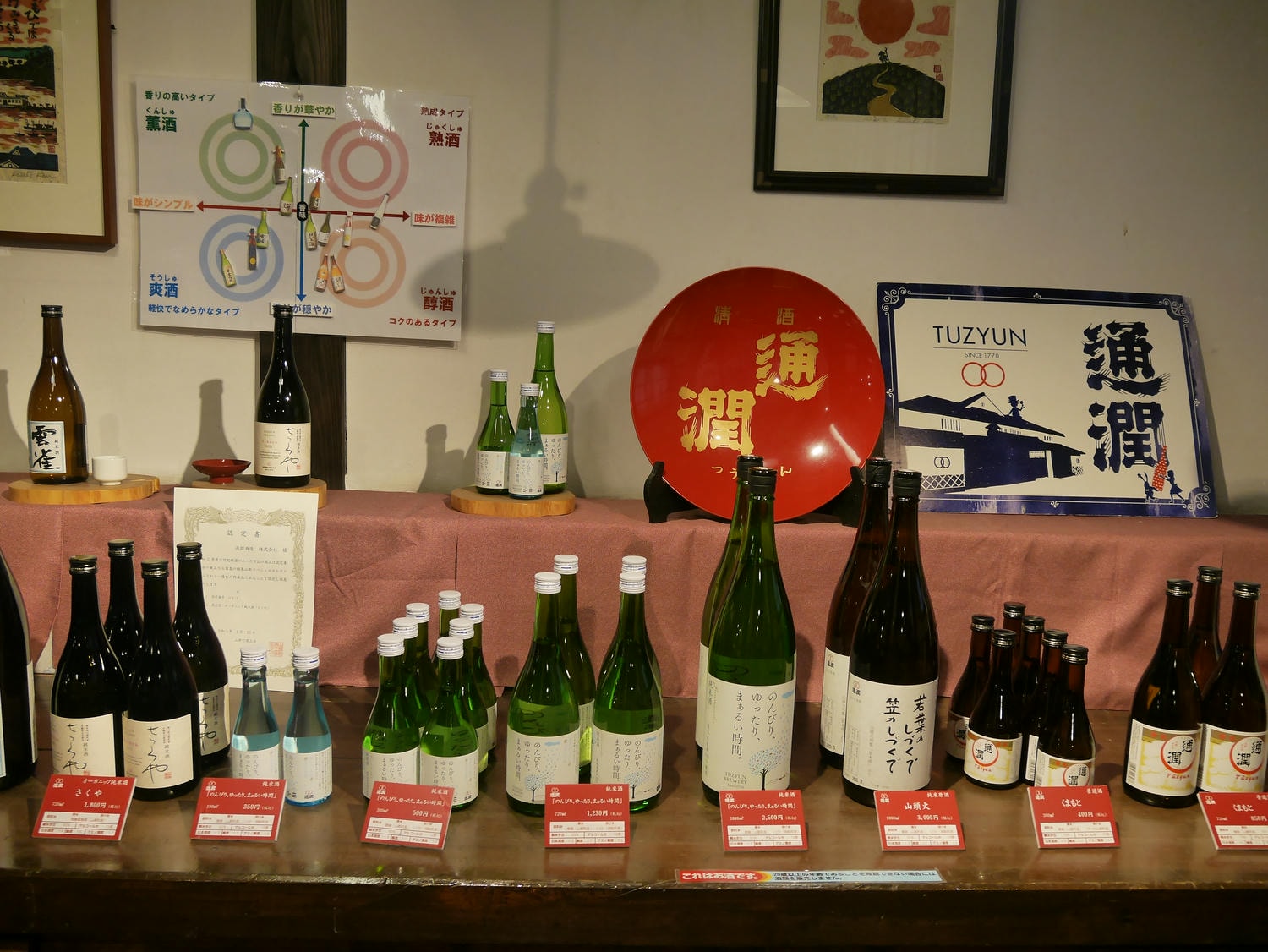 熊本景點山都町┃最古老建業250年清酒釀酒廠「通潤酒造」見學 一睹日本首座土木建築物國寶「通潤橋」壯麗放水