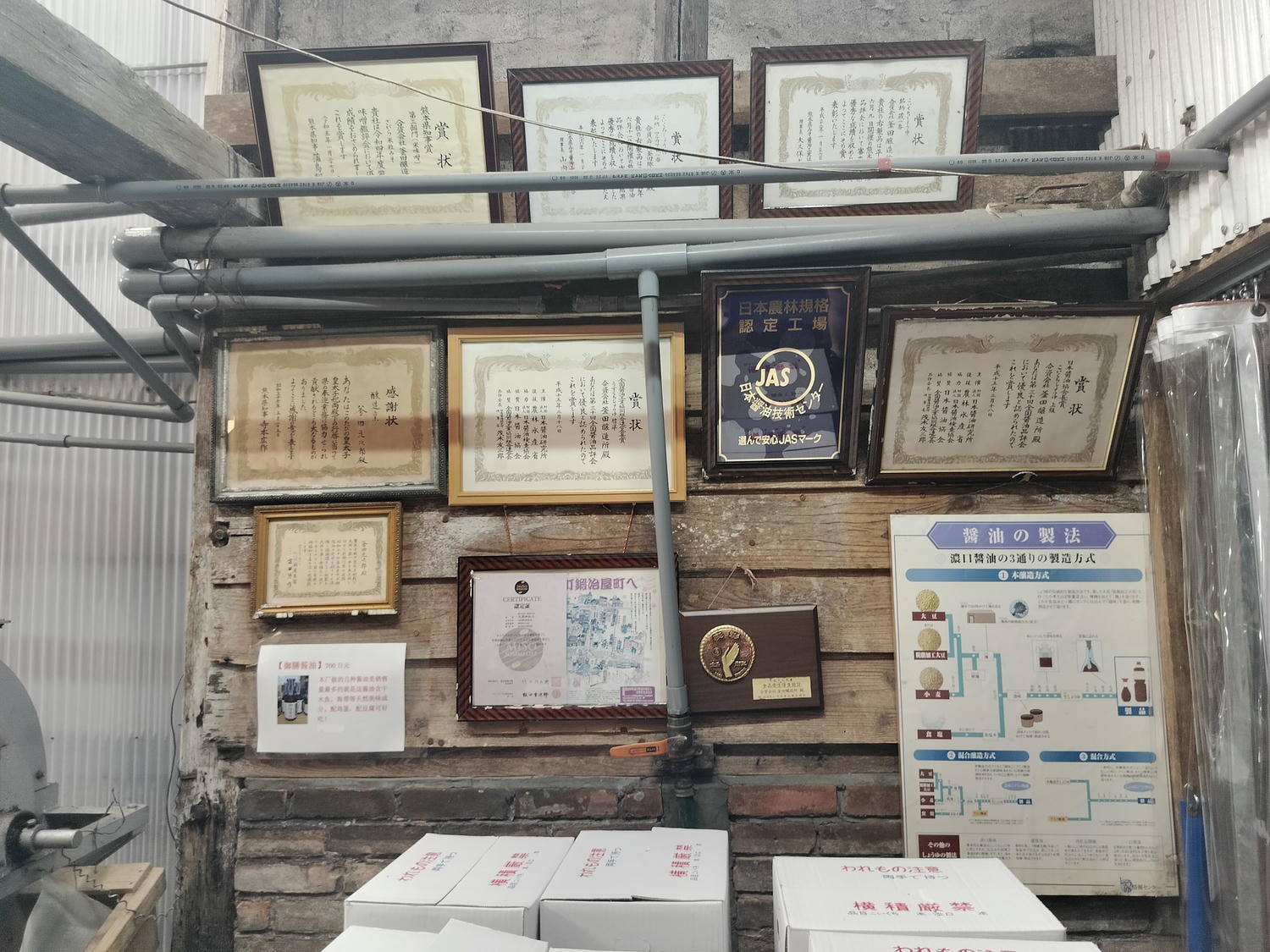 熊本體驗人吉┃鍛冶屋町百年老鋪-釜田釀造所味噌醬油藏見學試吃 立山商店抹茶體驗品茶 球磨川水質恩惠