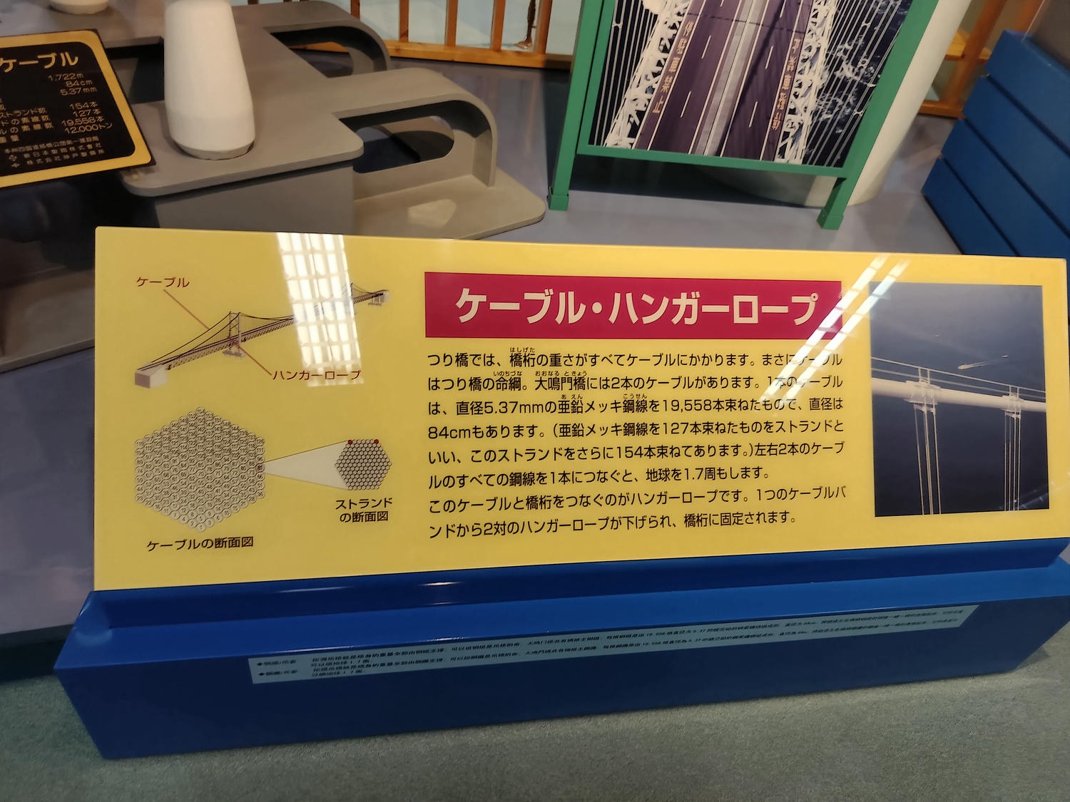 四國德島景點┃三種欣賞鳴門漩渦方法 世界三大渦潮 渦之道 渦流觀潮船 手扶梯山丘 鳴門公園 德島自由行