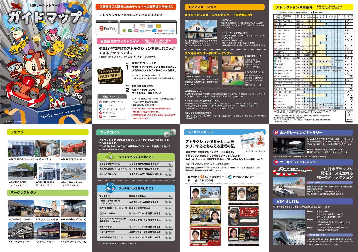 近畿三重┃「鈴鹿賽車場樂園」全介紹 大人小孩車車天堂一日護照 F1賽道賽車開起來 酷奇拉小鎮 VIP休息室 日本親子樂園