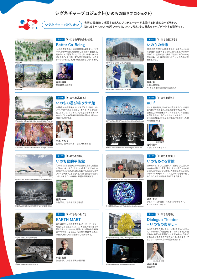 2025關西萬博┃半日萬步走到鐵腿 購物含7-11無現金付款 西側櫻島站免預約接駁車 購票預約等注意事項 - 第45張圖 2025關西萬博┃半日萬步走到鐵腿 購物含7-11無現金付款 西側櫻島站免預約接駁車 購票預約等注意事項