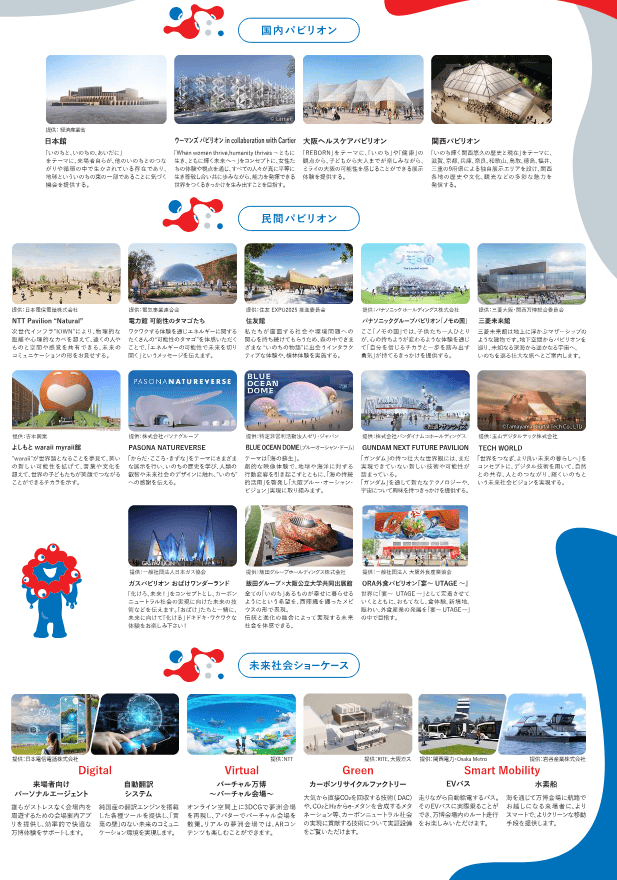 2025關西萬博┃半日萬步走到鐵腿 購物含7-11無現金付款 西側櫻島站免預約接駁車 購票預約等注意事項 - 第43張圖 2025關西萬博┃半日萬步走到鐵腿 購物含7-11無現金付款 西側櫻島站免預約接駁車 購票預約等注意事項