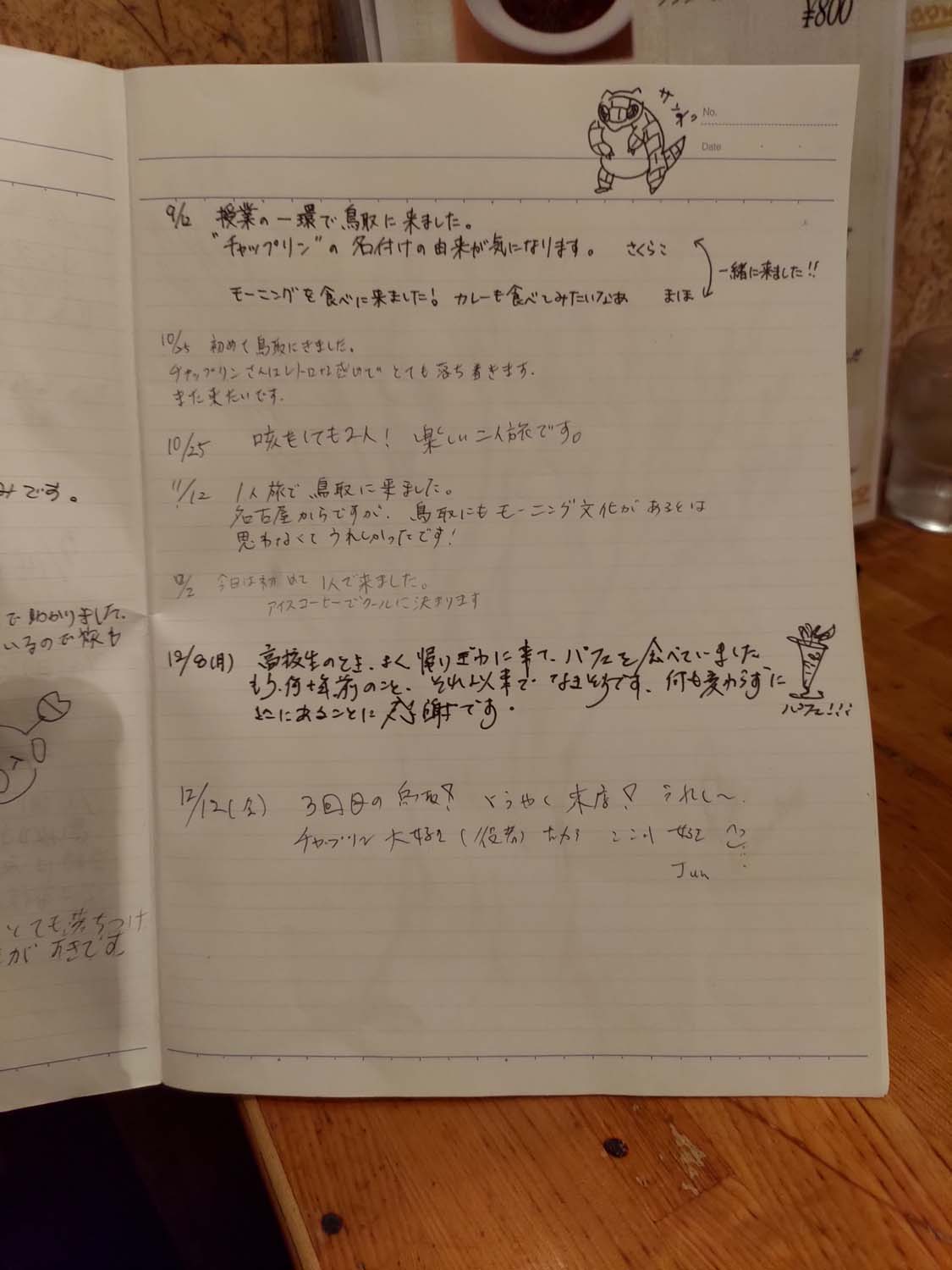 鳥取咖啡店|昭和老鋪チャップリン喫茶店+現代文青ベニ屋 鳥取站走路就到 早餐咖啡巡禮 黑咖哩飯超好吃 鳥取自由行 - 第16張圖 鳥取咖啡店|昭和老鋪チャップリン喫茶店+現代文青ベニ屋 鳥取站走路就到 早餐咖啡巡禮 黑咖哩飯超好吃 鳥取自由行