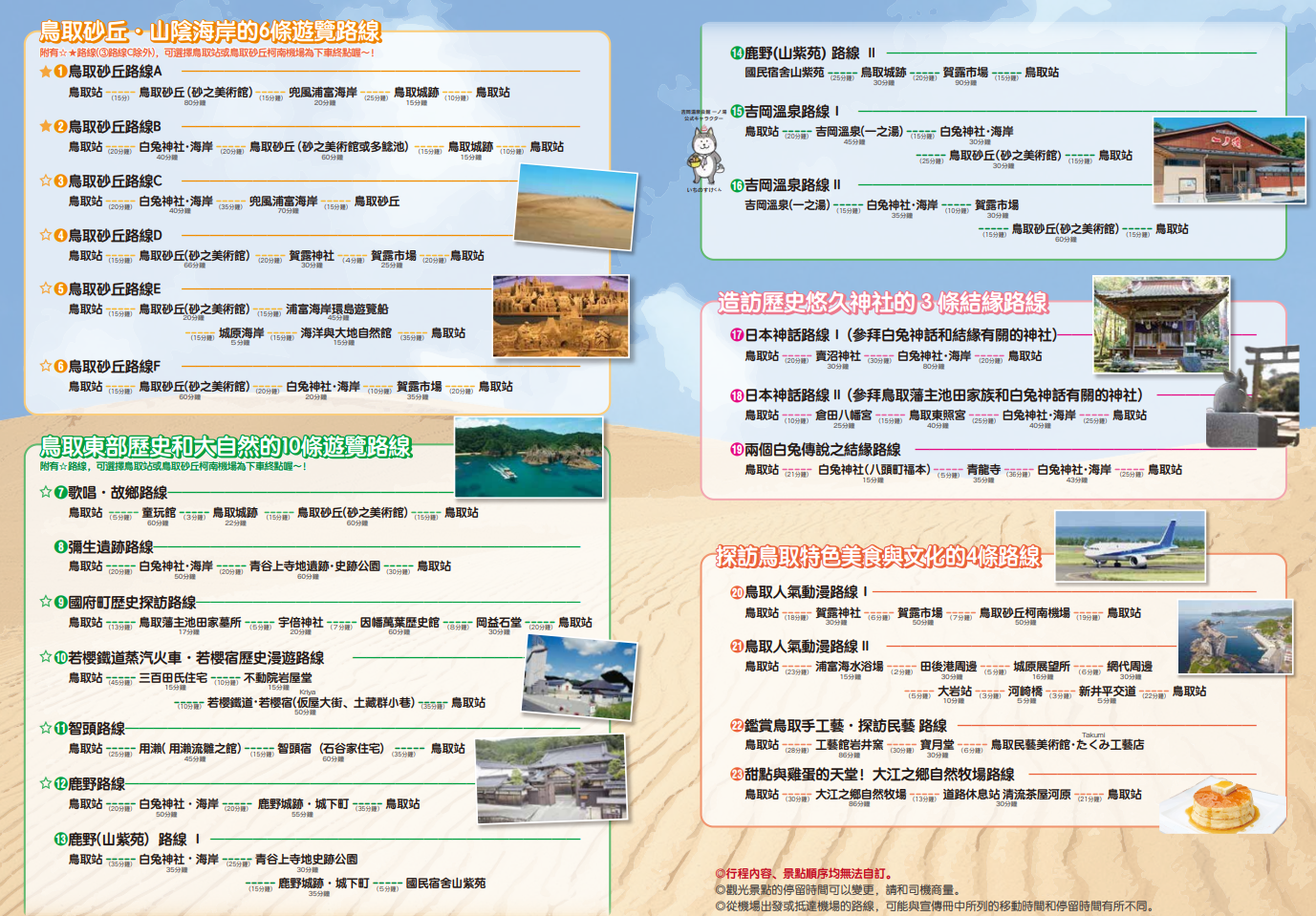 2026鳥取自由行必看┃4000日幣包台計程車3小時！申請流程23條路線 外國人專屬優惠 岩美町《Free!》動漫聖地追起來 鳥取計程車