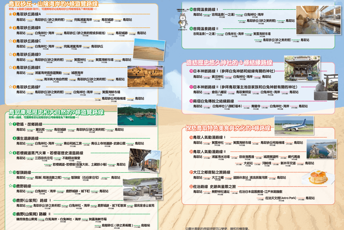 2026更新鳥取自由行必看┃6000日幣包台計程車3小時!申請流程22條路線 外國人專屬優惠 岩美町《Free!》動漫聖地追起來 鳥取計程車 - 第10張圖 2026更新鳥取自由行必看┃6000日幣包台計程車3小時!申請流程22條路線 外國人專屬優惠 岩美町《Free!》動漫聖地追起來 鳥取計程車