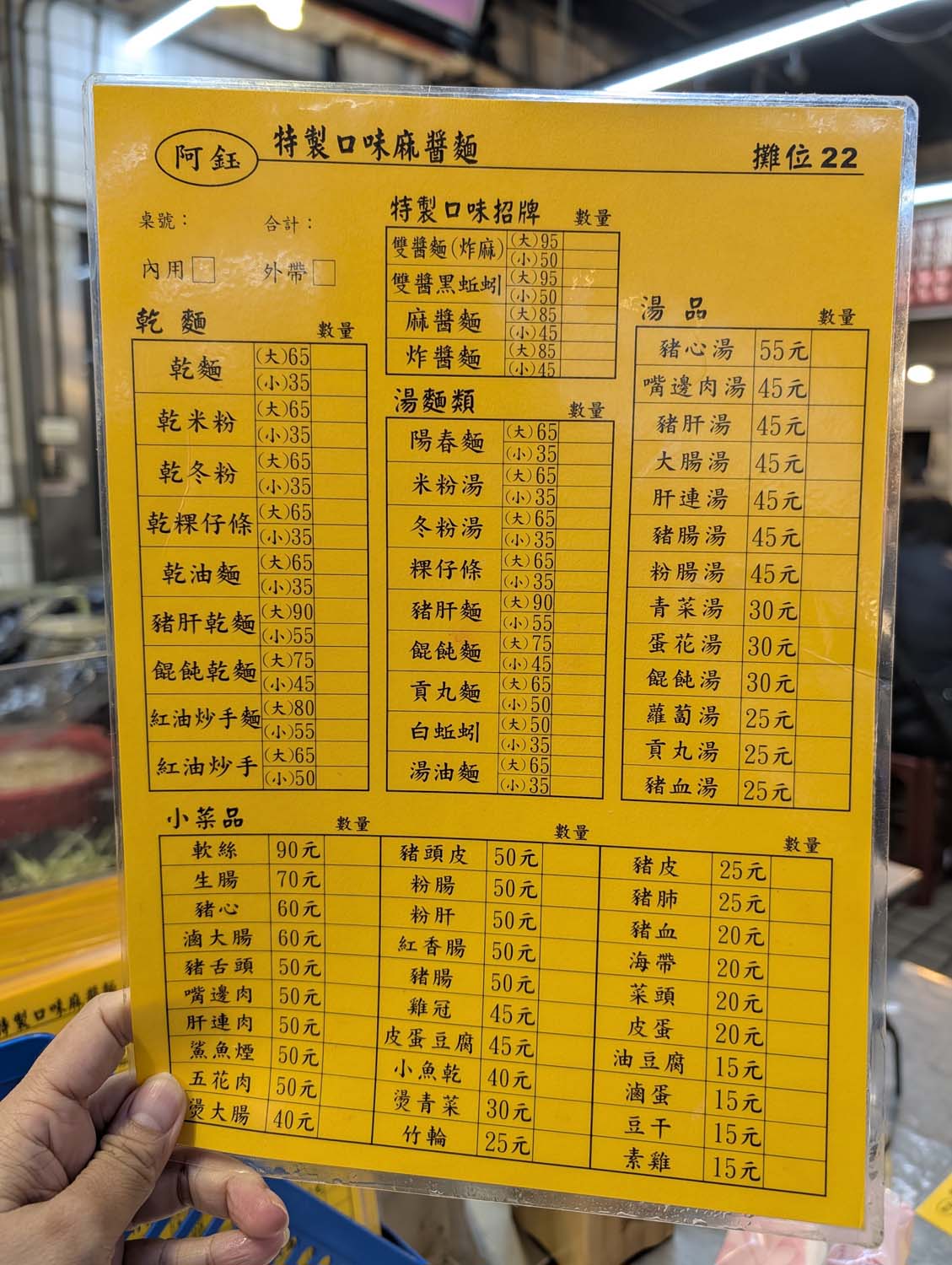 新北瑞芳┃懷舊車站 瑞芳站美食廣場小吃龍鳳腿 瑞芳駅グルメ散策！絶品「双醤麺」と活気あふれる美食広場