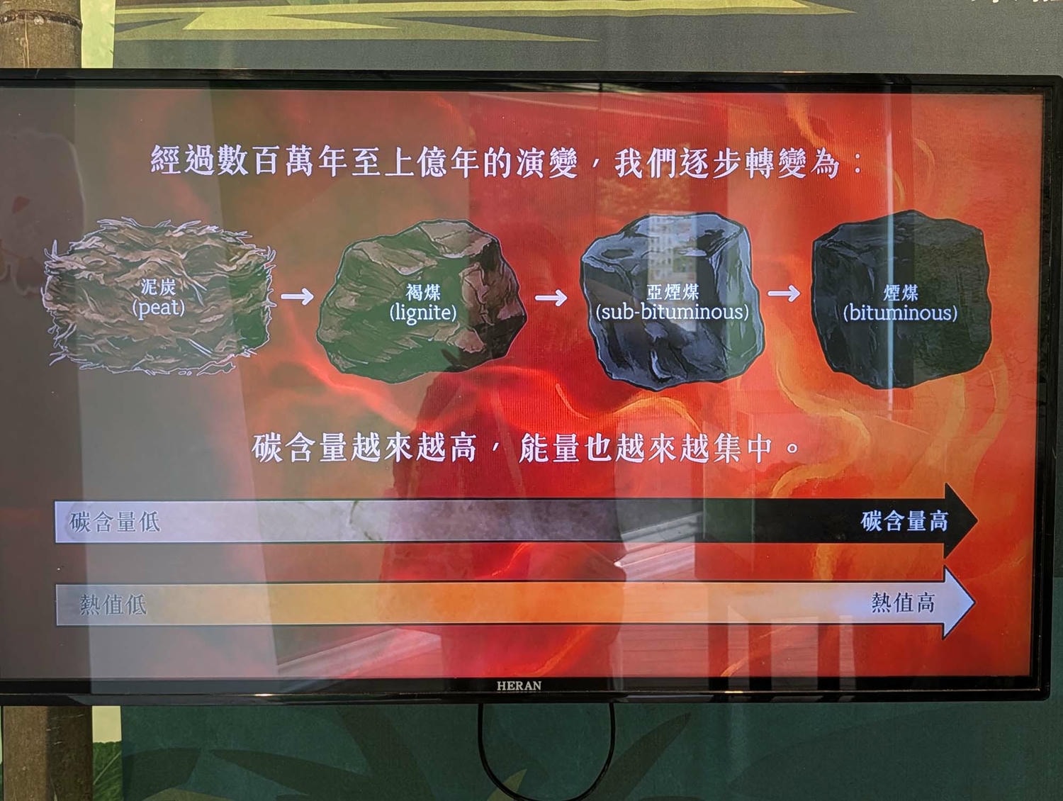 【2026宜蘭綠色博覽會】圖多開幕搶先看「格致寶藏」武荖坑登場 親子寓教於樂 交通門票共22展館 走到鐵腿全攻略台鐵蘇澳新站免費接駁