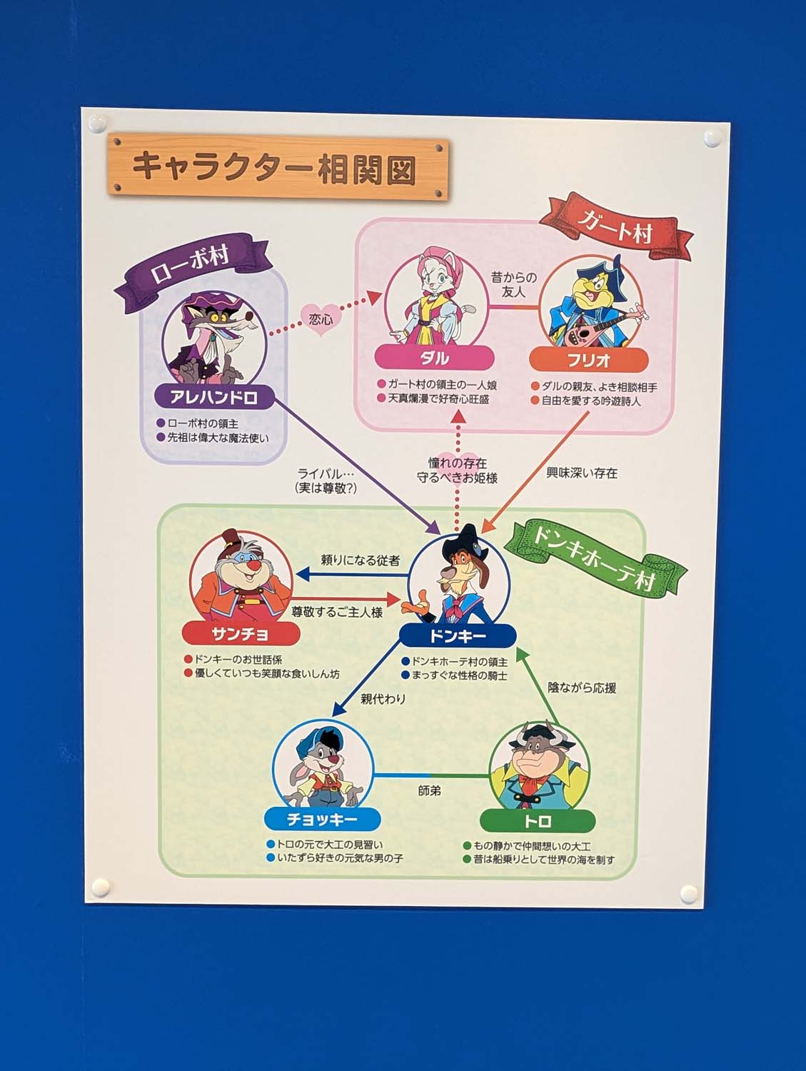 三重志摩┃久違重訪志摩西班牙村 樂園創新主題 滿滿異國風情 白色小村拍照可愛 異國巡禮超推薦 三重自駕