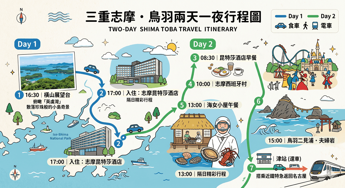 三重志摩自駕┃志摩鳥羽兩天一夜行程推薦!西班牙村 海女小屋 橫山展望台 夫婦岩 志摩昆特莎酒店 三重自由行 景色療癒